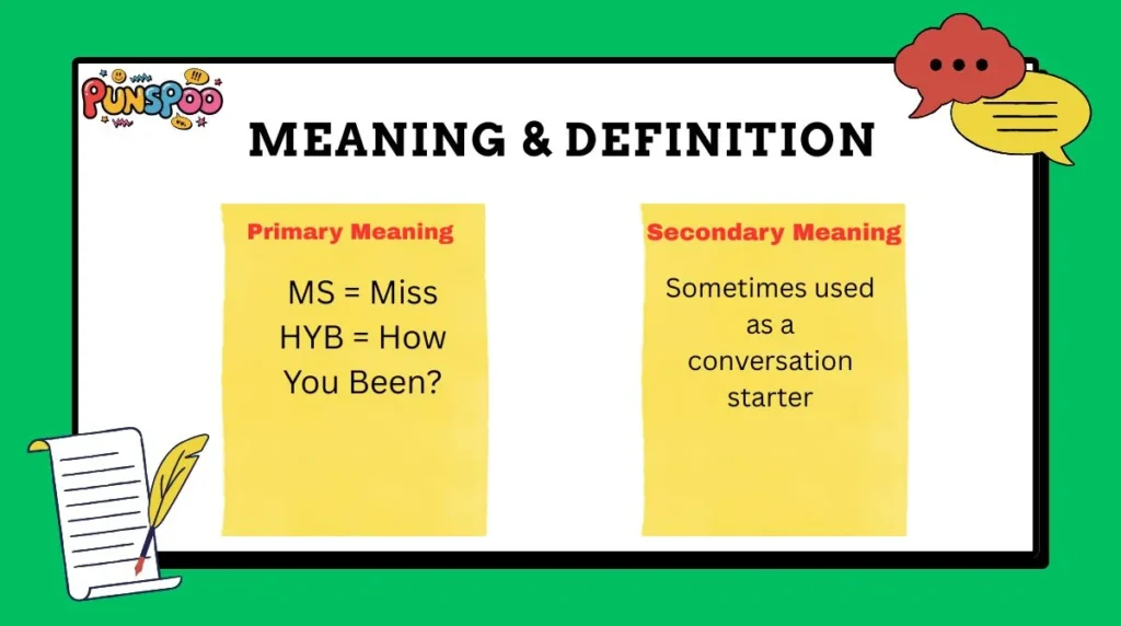 Meaning & Definition